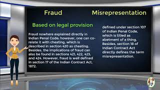 What is Difference Between Fraud amp Misrepresentation [upl. by Anayk]