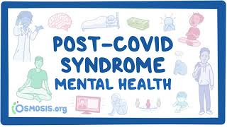 PostCOVID syndrome Mental health [upl. by Enilav]